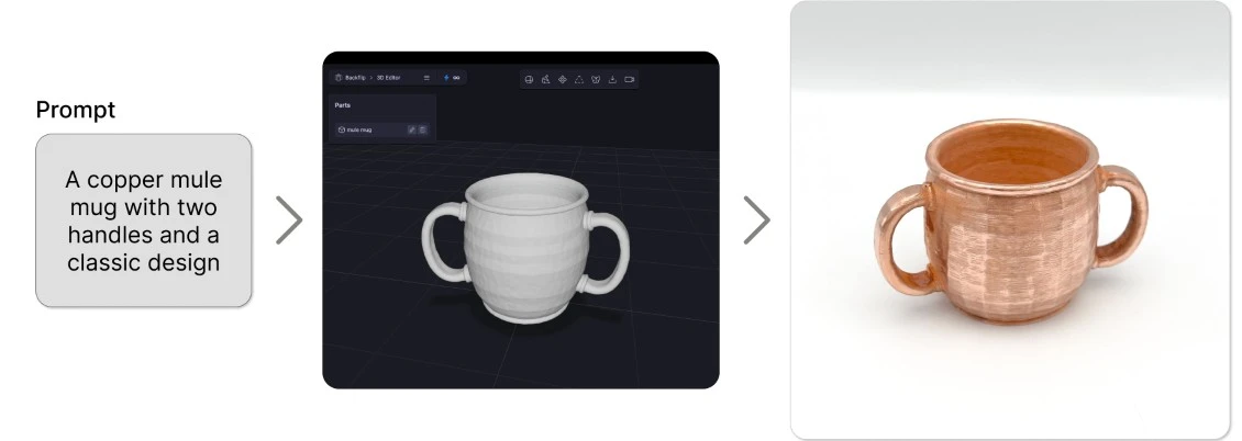 Backflip Releases AI Model That Turns Text Into Physical Reality, Backed By $30M from NEA and Andreessen Horowitz