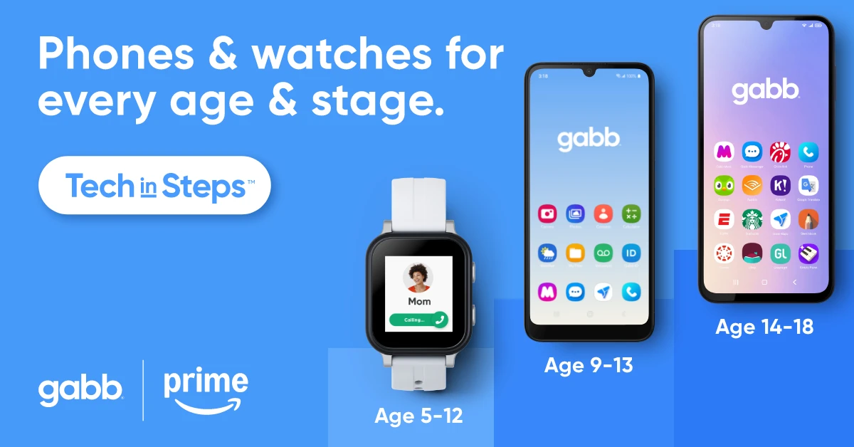 Buy with Prime Expands with Launch of all Gabb.com Products