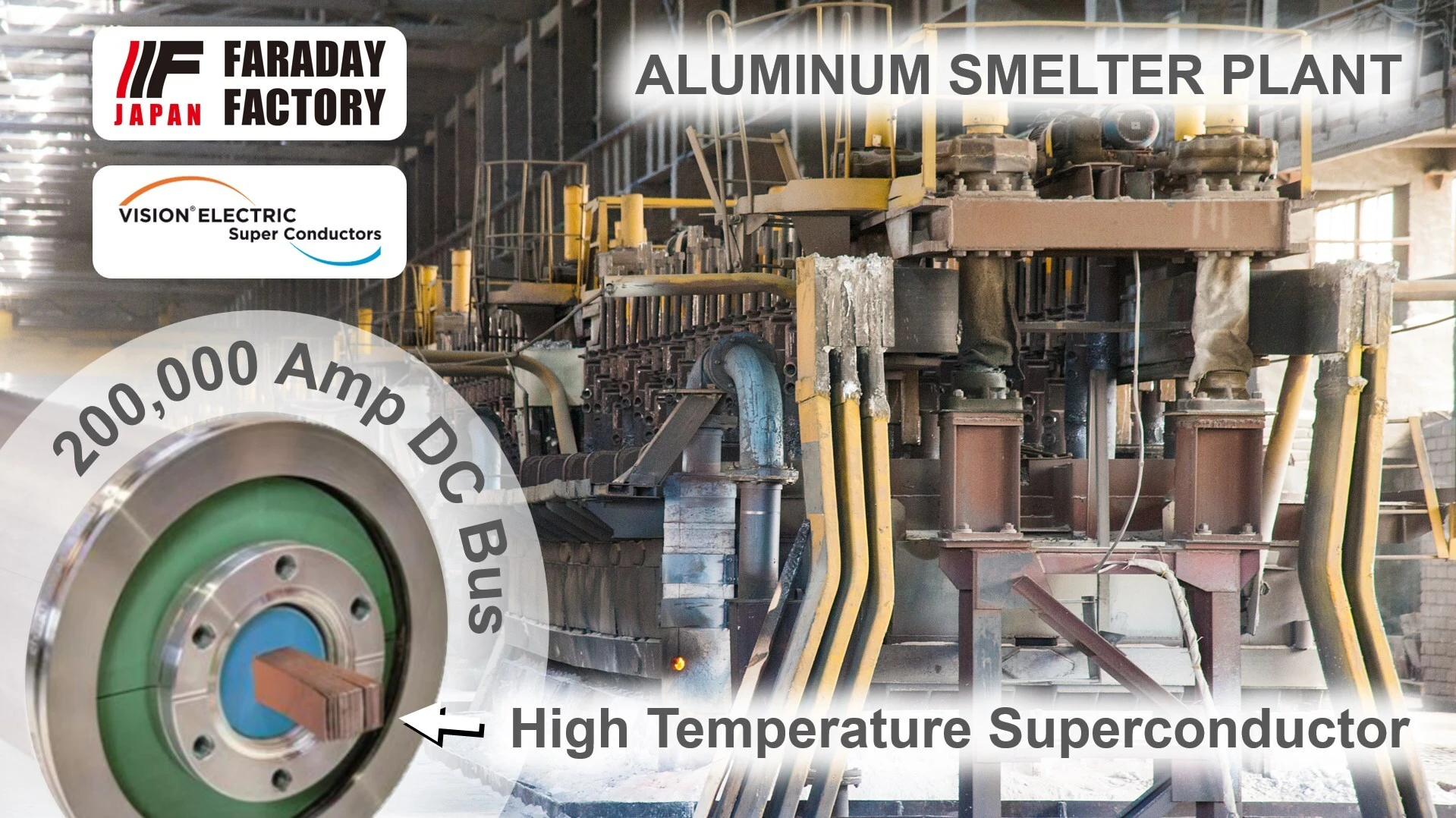 Faraday Factory Has Started Delivery of Superconductor Tapes for 200,000 Ampere Busbar to be installed at Aluminum Smelter Plant in Hamburg, Germany