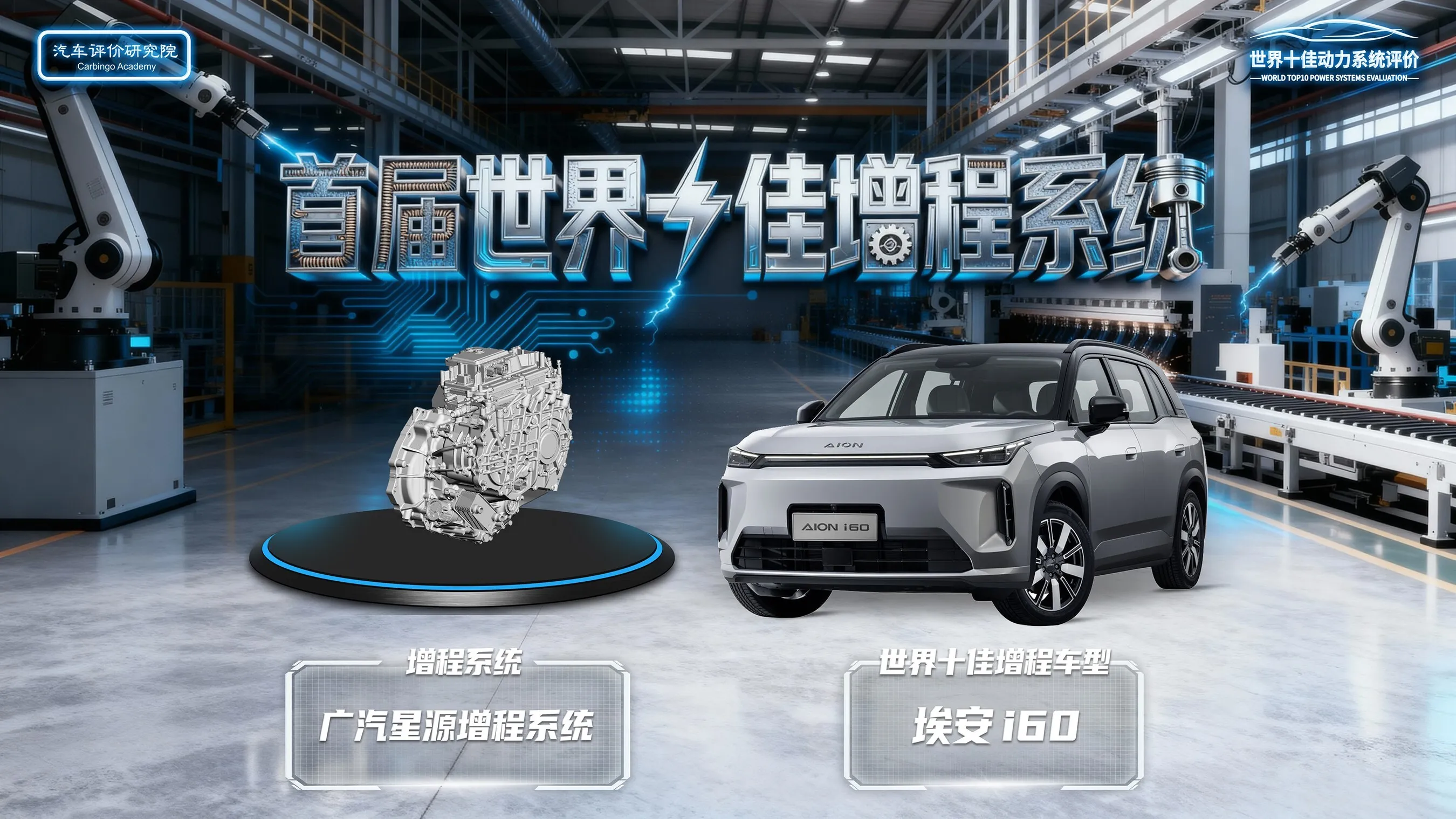 GAC's Innovative Safety and High-Efficiency Powertrain Win Global Recognition