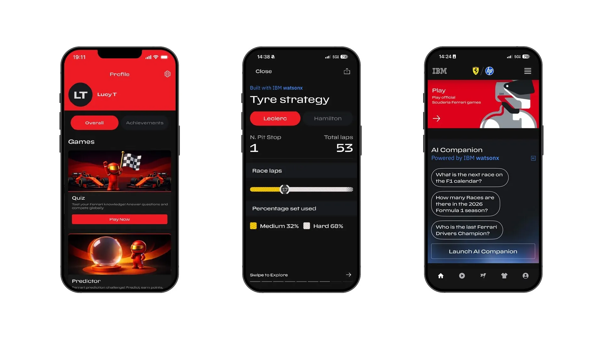 IBM Debuts New AI-Powered Features for the Scuderia Ferrari App