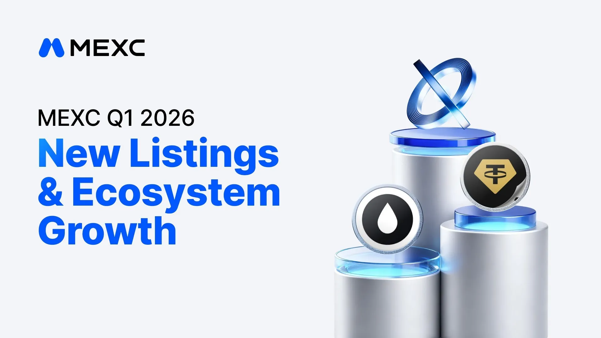 MEXC Reports 246% TradFi Volume Surge and 399 New Listings in Q1 2026