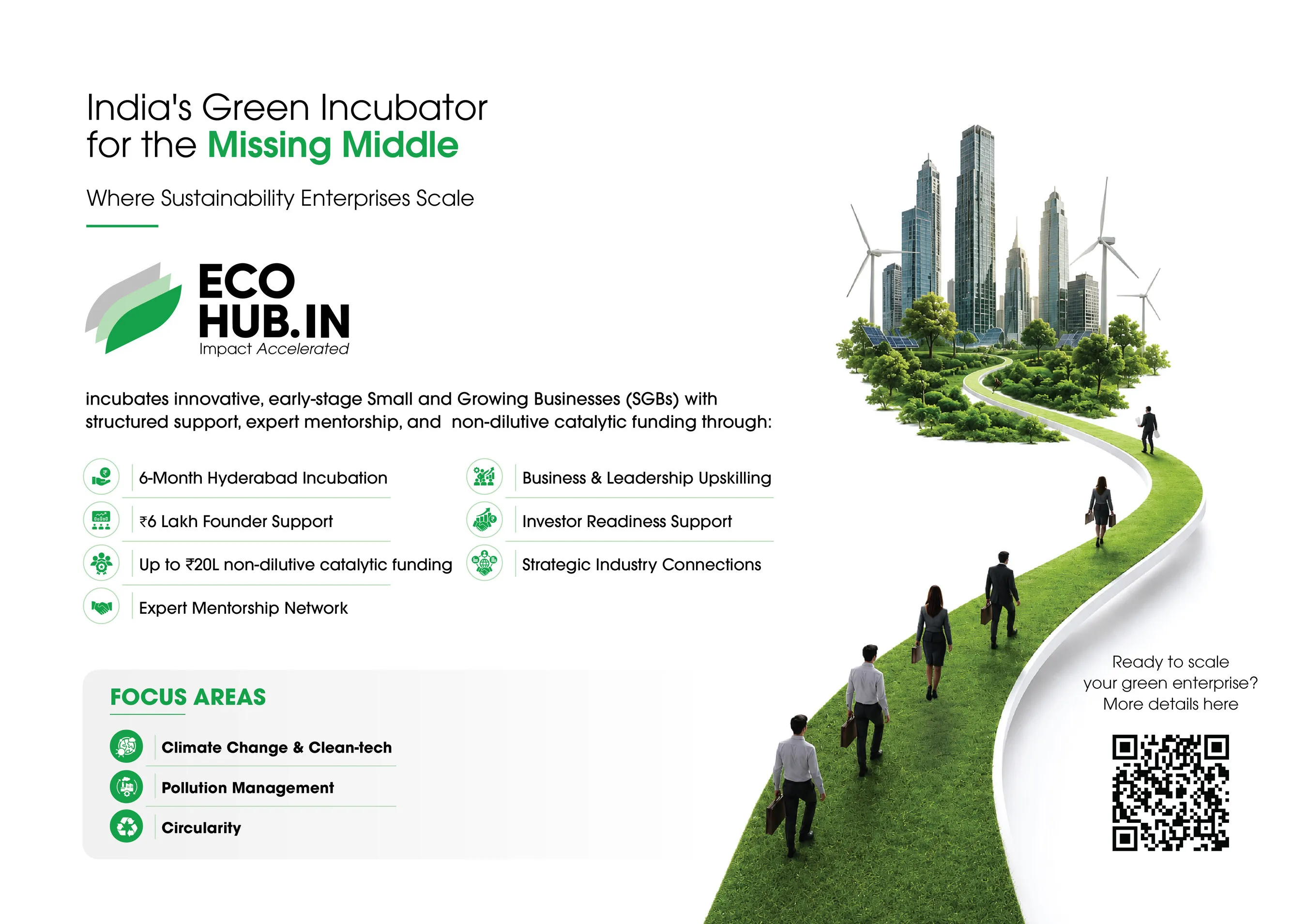 Resilience Actions, a Re Sustainability Initiative, Launches ECOHUB.IN to Power India's Climate and Circular Economy Innovation Ecosystem