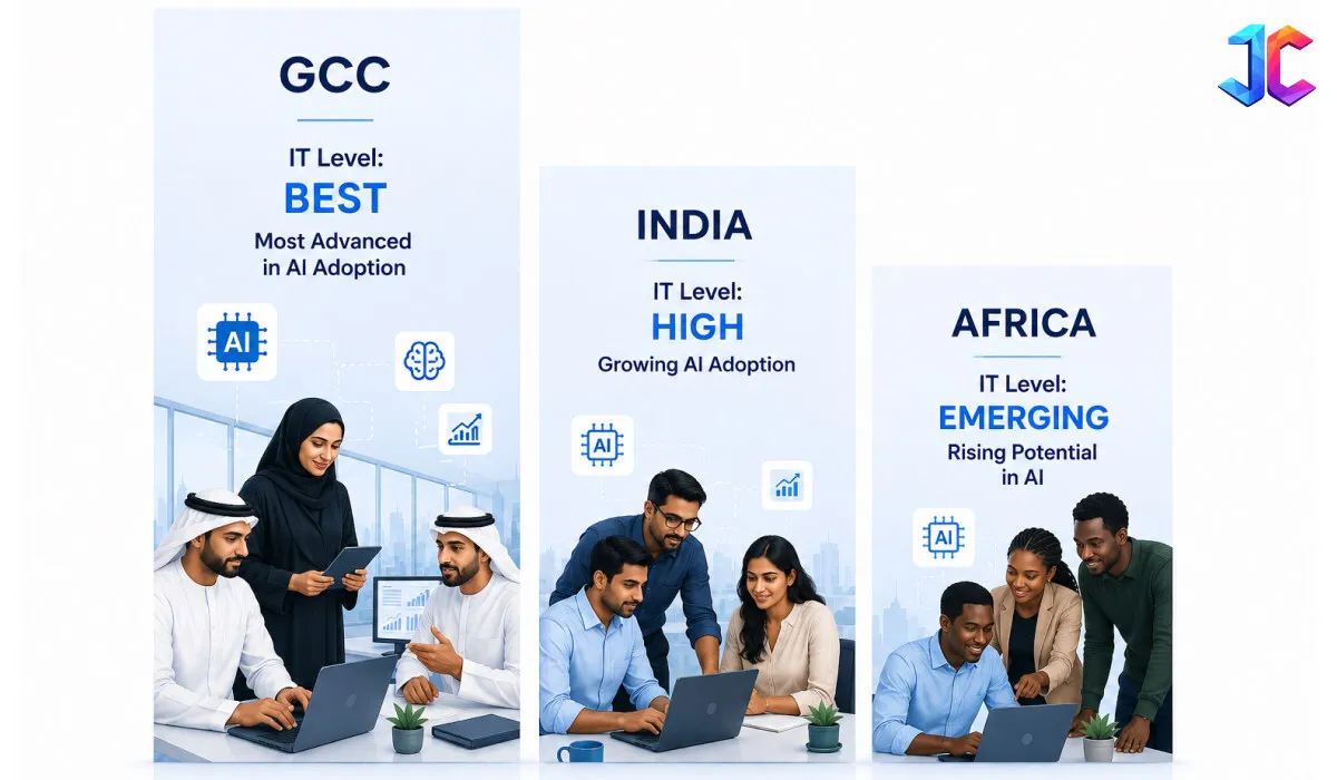 Junkies Coder Launches Agentic AI &amp; Enterprise Modernization Practice to Close the Gap Between AI Ambition and Legacy Reality