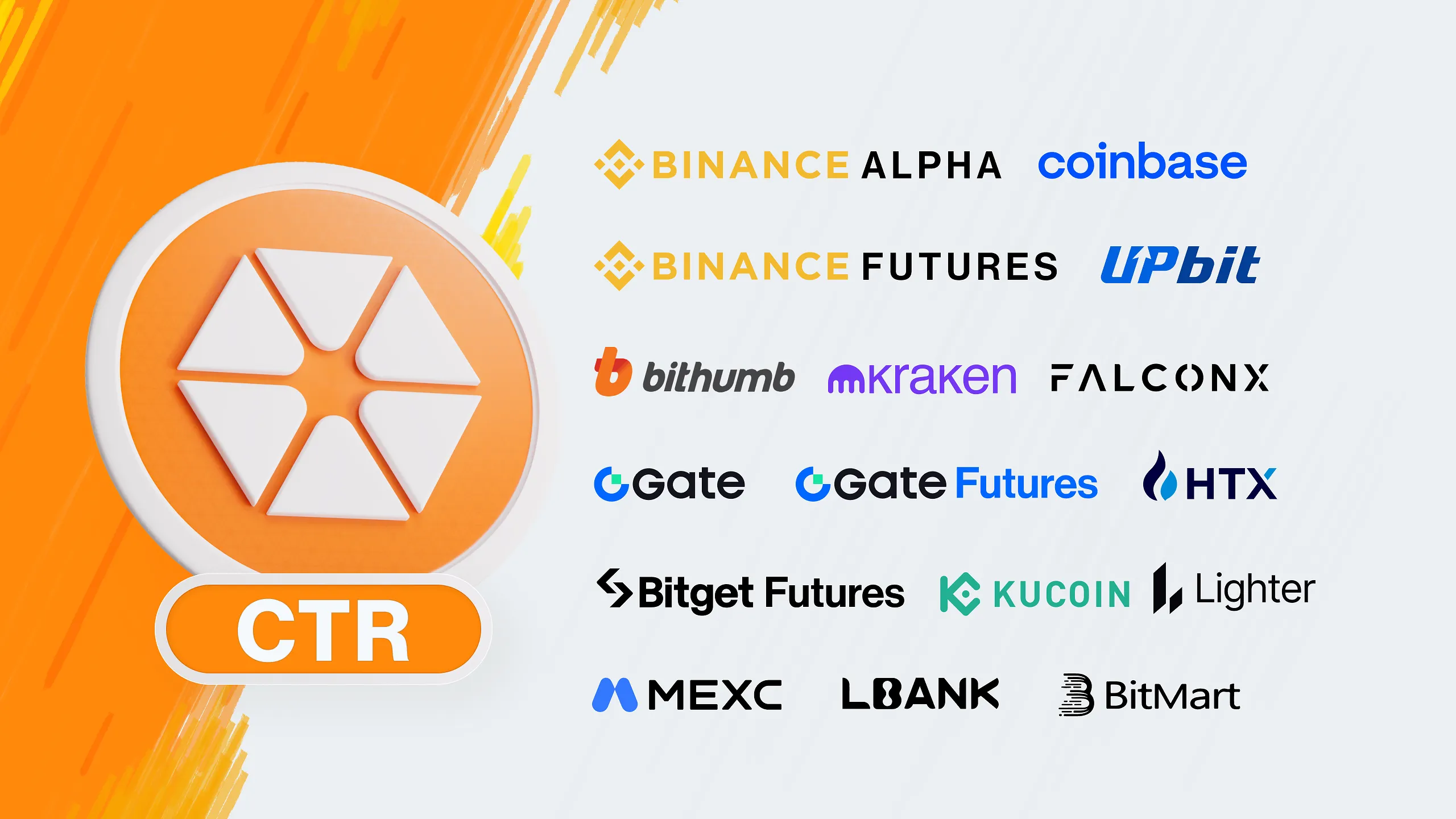 Citrea's Token (CTR) Now Live on UPbit and Bithumb