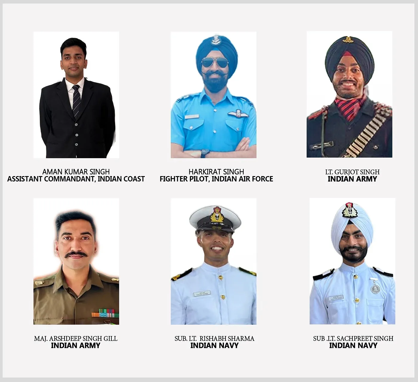 61 NCC Cadets Commissioned as Officers in Indian Armed Forces from Chandigarh University