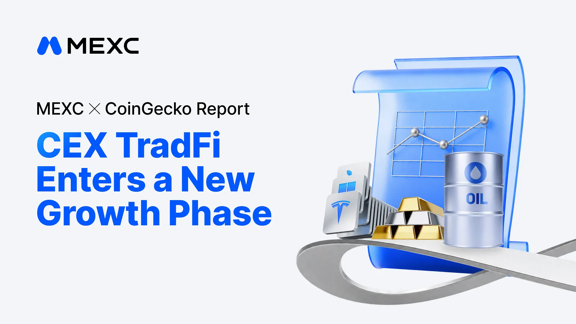 MEXC and CoinGecko Report: CEX TradFi Volume Surges Over 100-Fold as 83.3% of Users Plan to Trade More