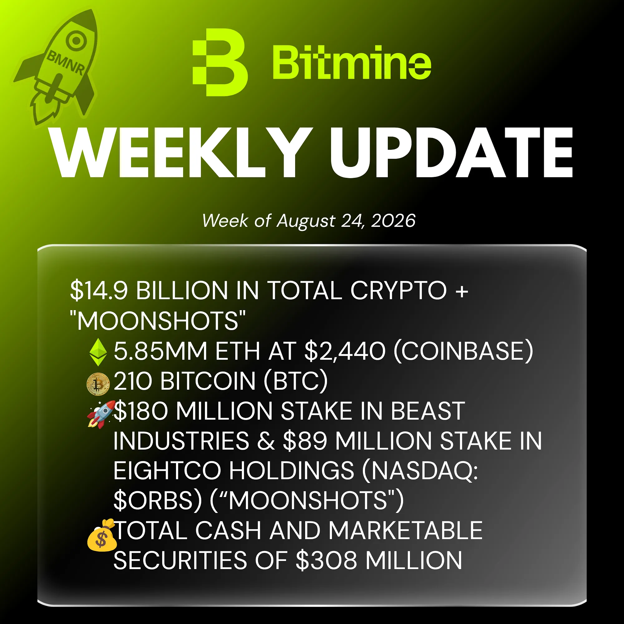 Bitmine Immersion Technologies (BMNR) Announces ETH Holdings Reach 5.85 Million Tokens, and Total Crypto and Total Cash Holdings of $14.9 Billion