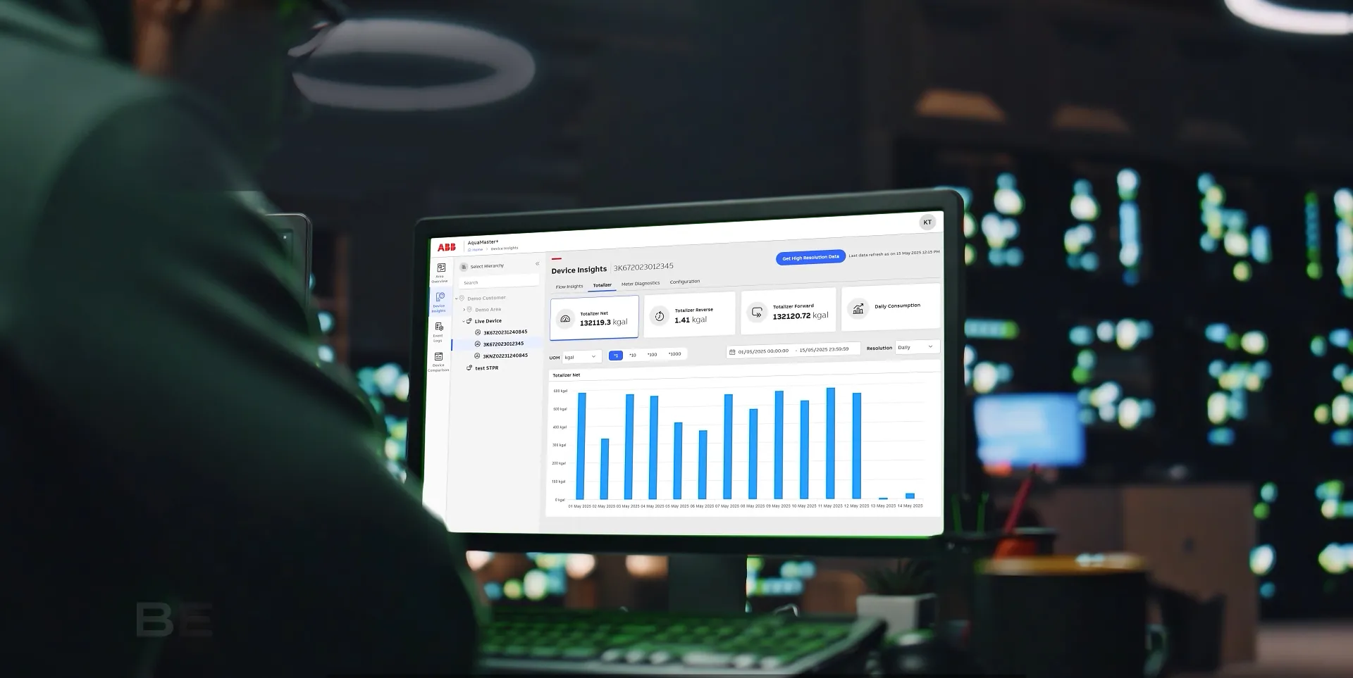 ABB launches digital platform for optimizing water network operations in India