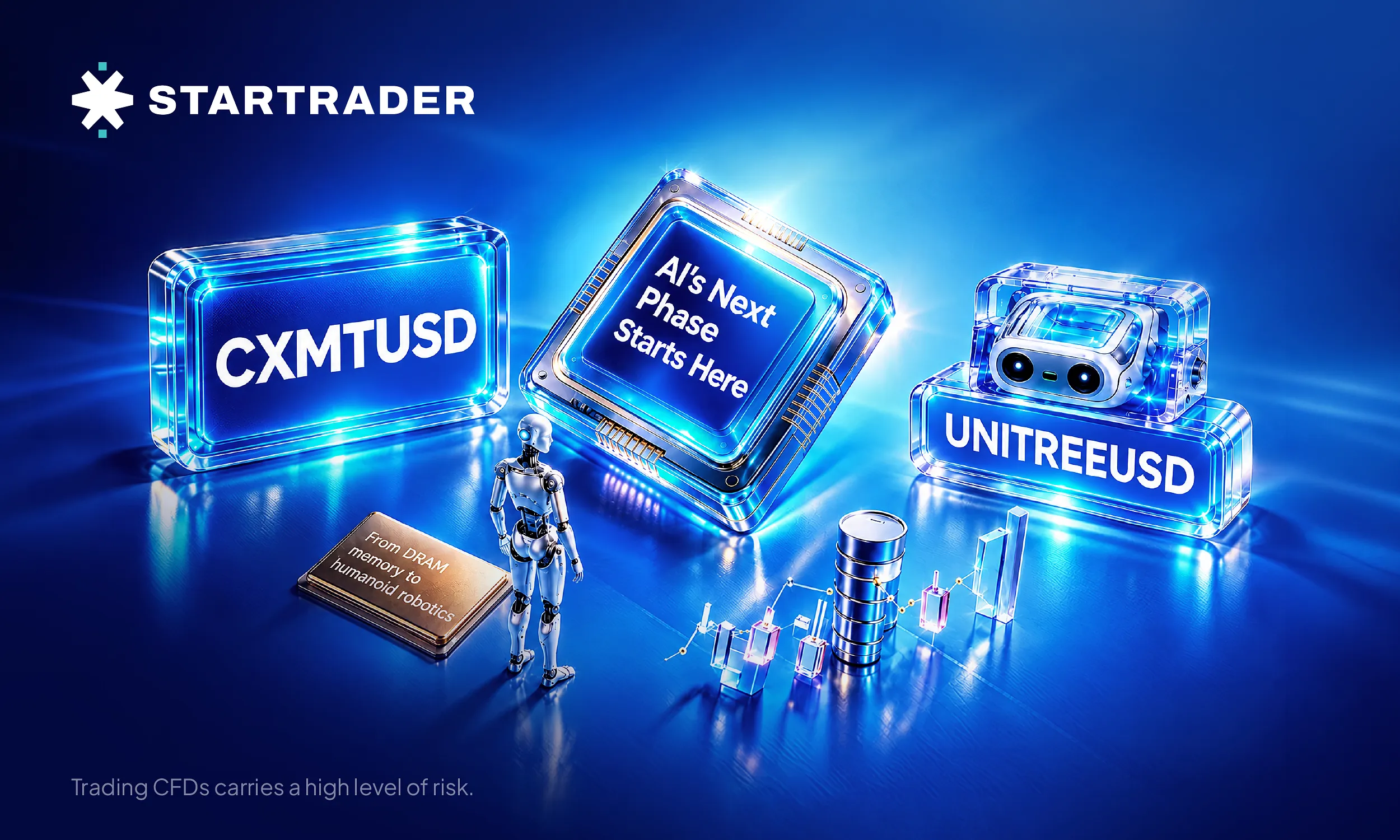 STARTRADER Expands Its Chinese Equity CFD Range with CXMT and Unitree Robotics