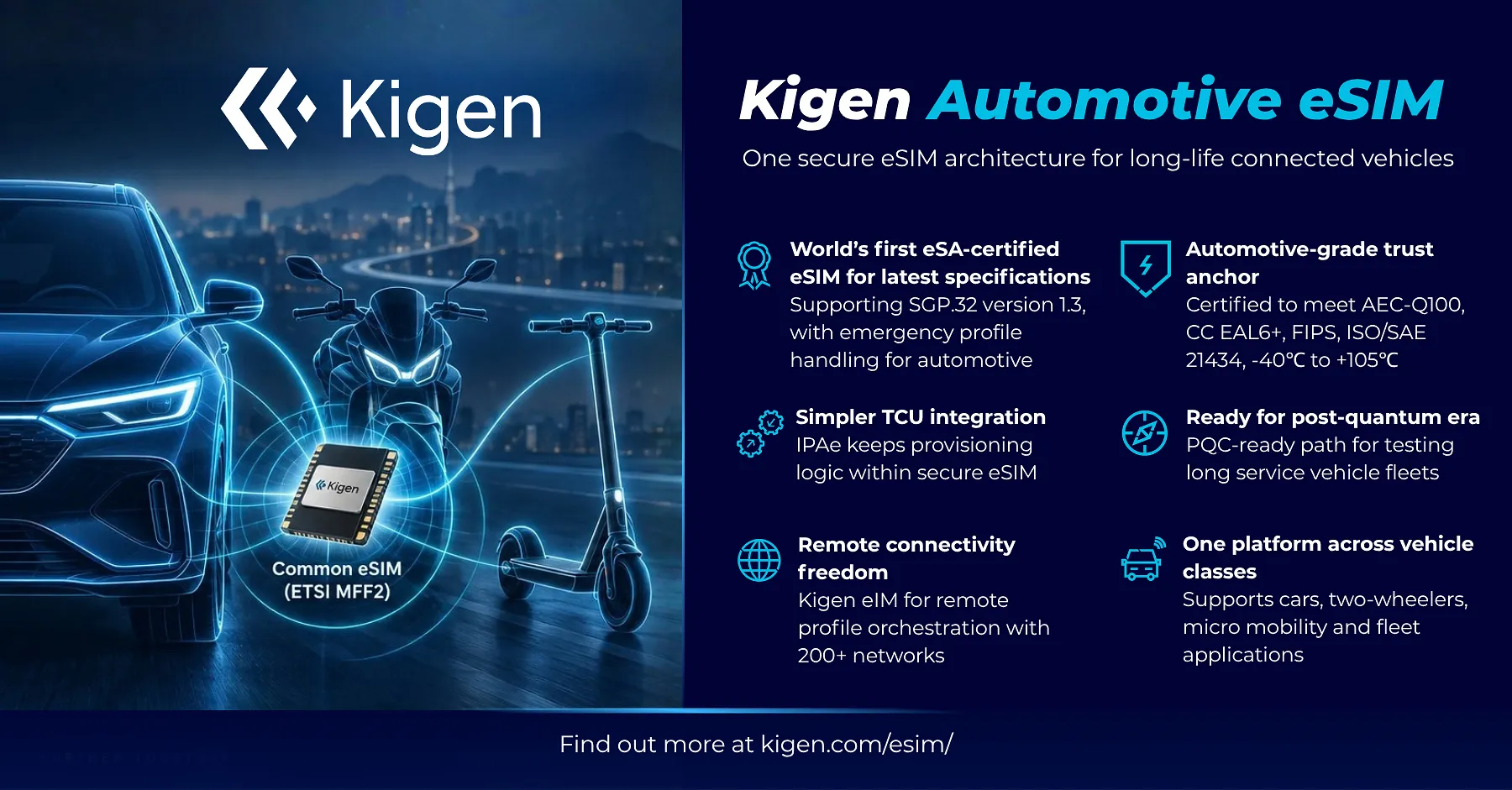 Kigen Automotive eSIM first to achieve GSMA eSA certification, bringing latest SGP.32 security to connected vehicle OEMs for long-life fleets